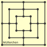 Müllerchen